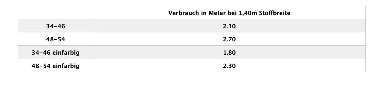 Hanna - Cardigan zum Wickeln